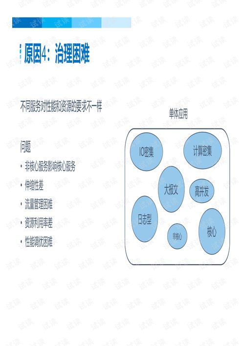 攜程酒店技術微服務實踐.pdf